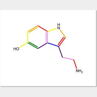 Serotonin Rainbow Molecule Chemistry Posters and Art